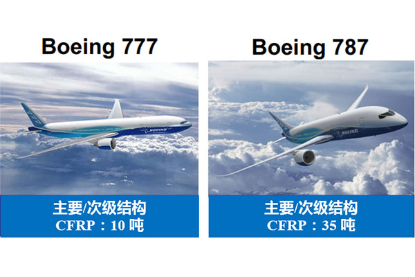 航空飛機(jī)3.jpg